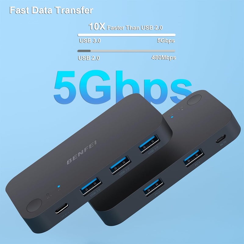 Benfei مفتاح USB 3.0، محول USB لتمكين جهازين كمبيوتر من مشاركة 3*USB 3.0 و 1*USB C مع جهاز تحكم عن بعد للماوس ولوحة المفاتيح والطابعة والماسح الضوئي، مفتاح KVM USB متوافق مع ويندوز وماك ولينكس - Image 5